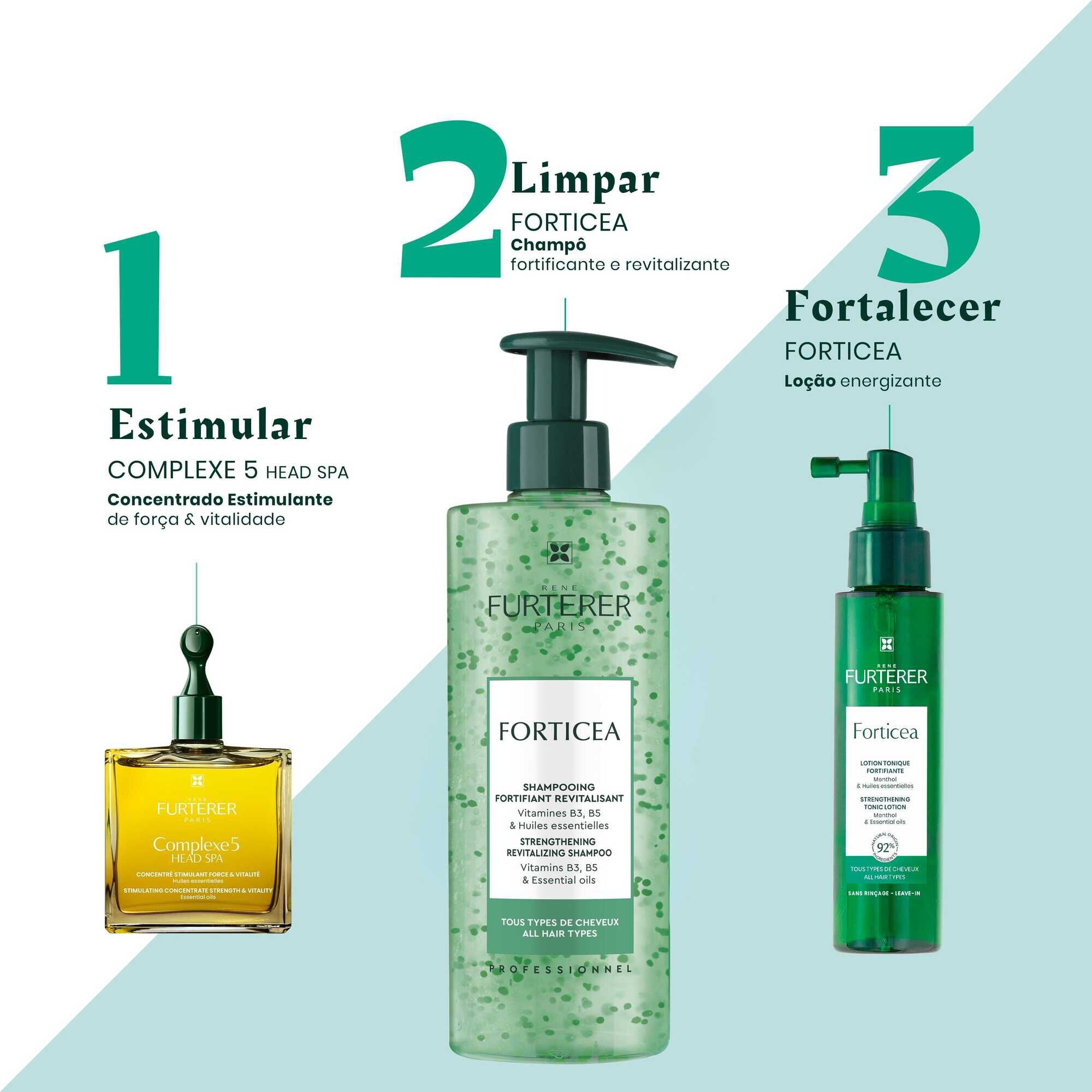 Forticea Strengthening Revitalizing Shampoo