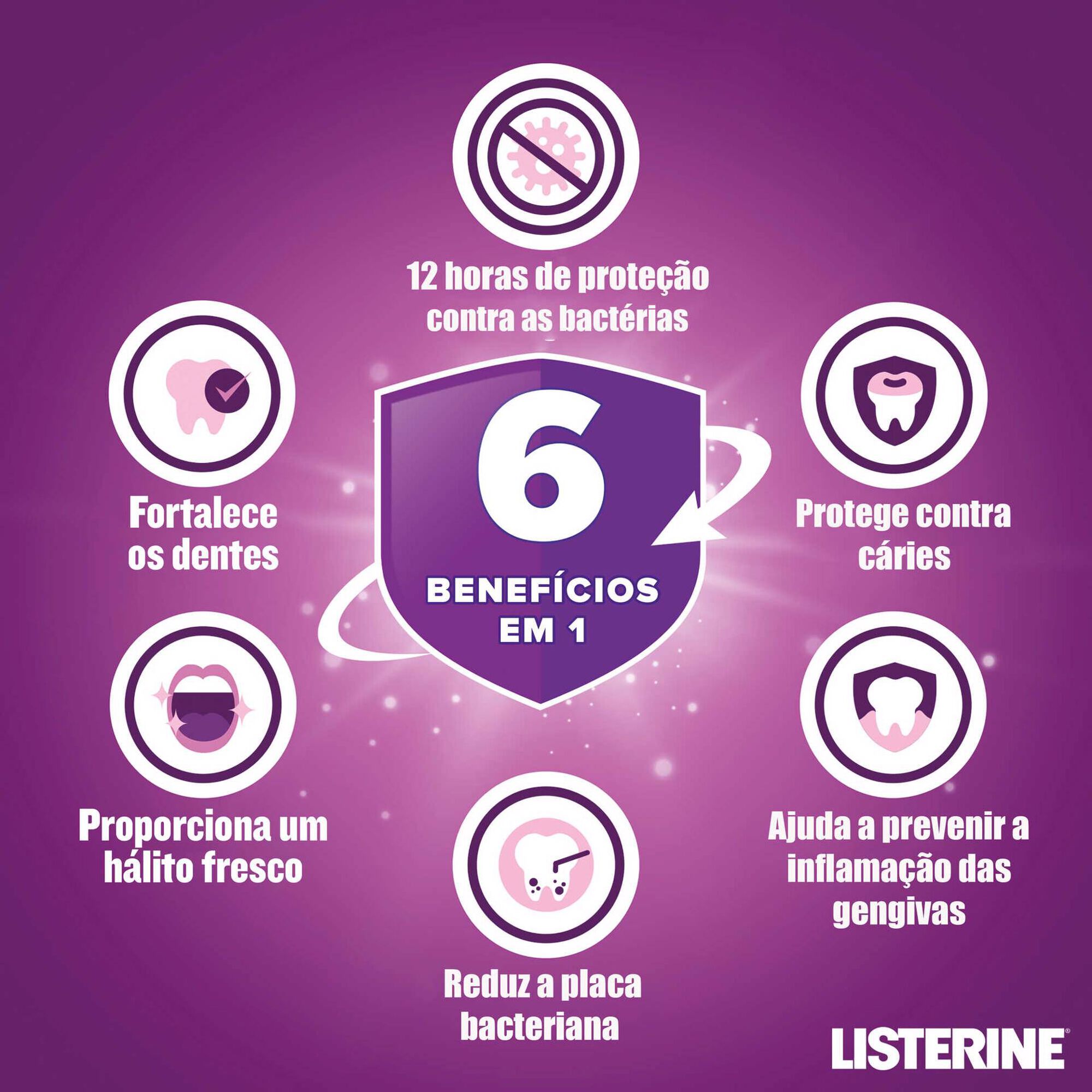 Elixir Oral com Flúor Total Care 6 em 1