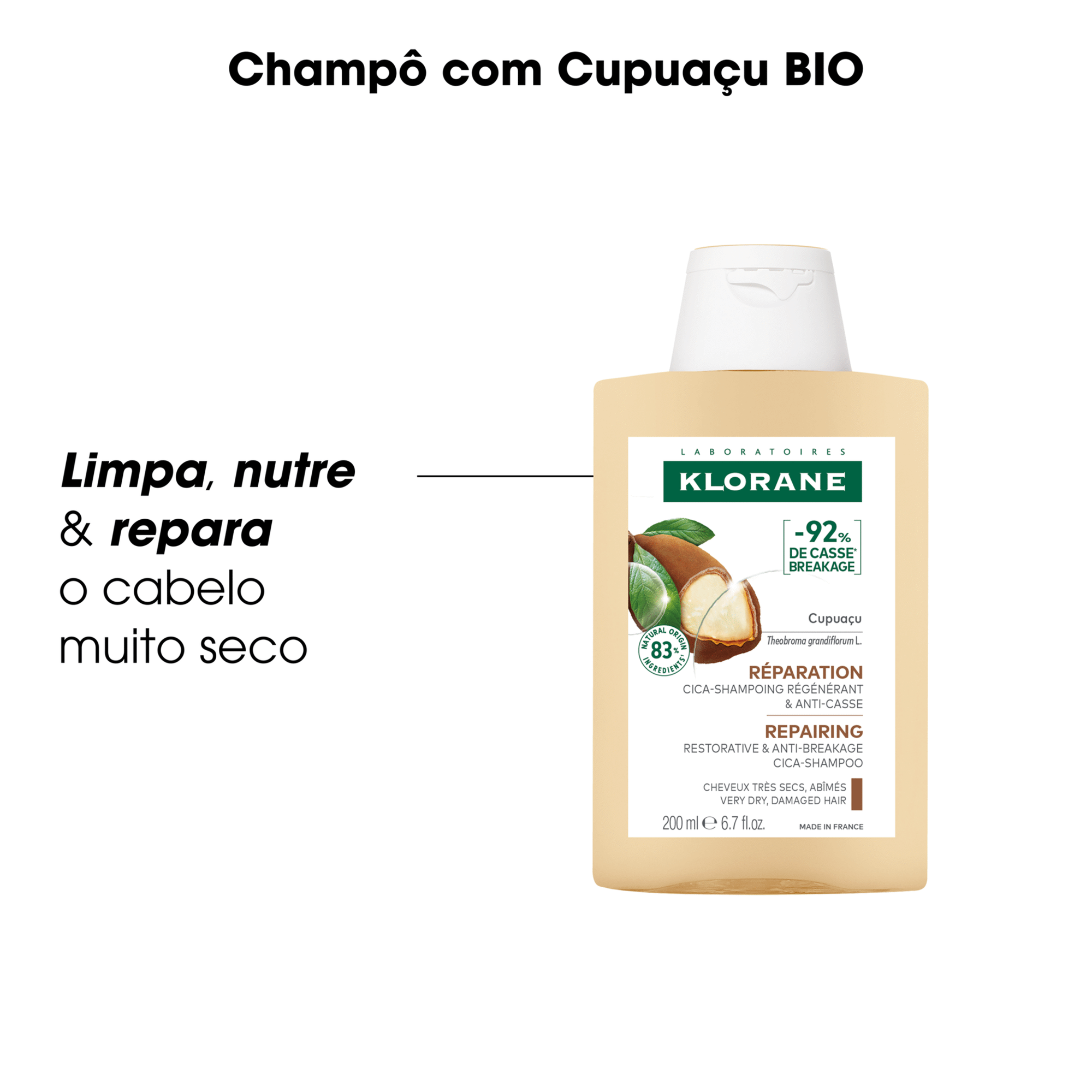 Cupuaçu Repairing CICA-shampoo