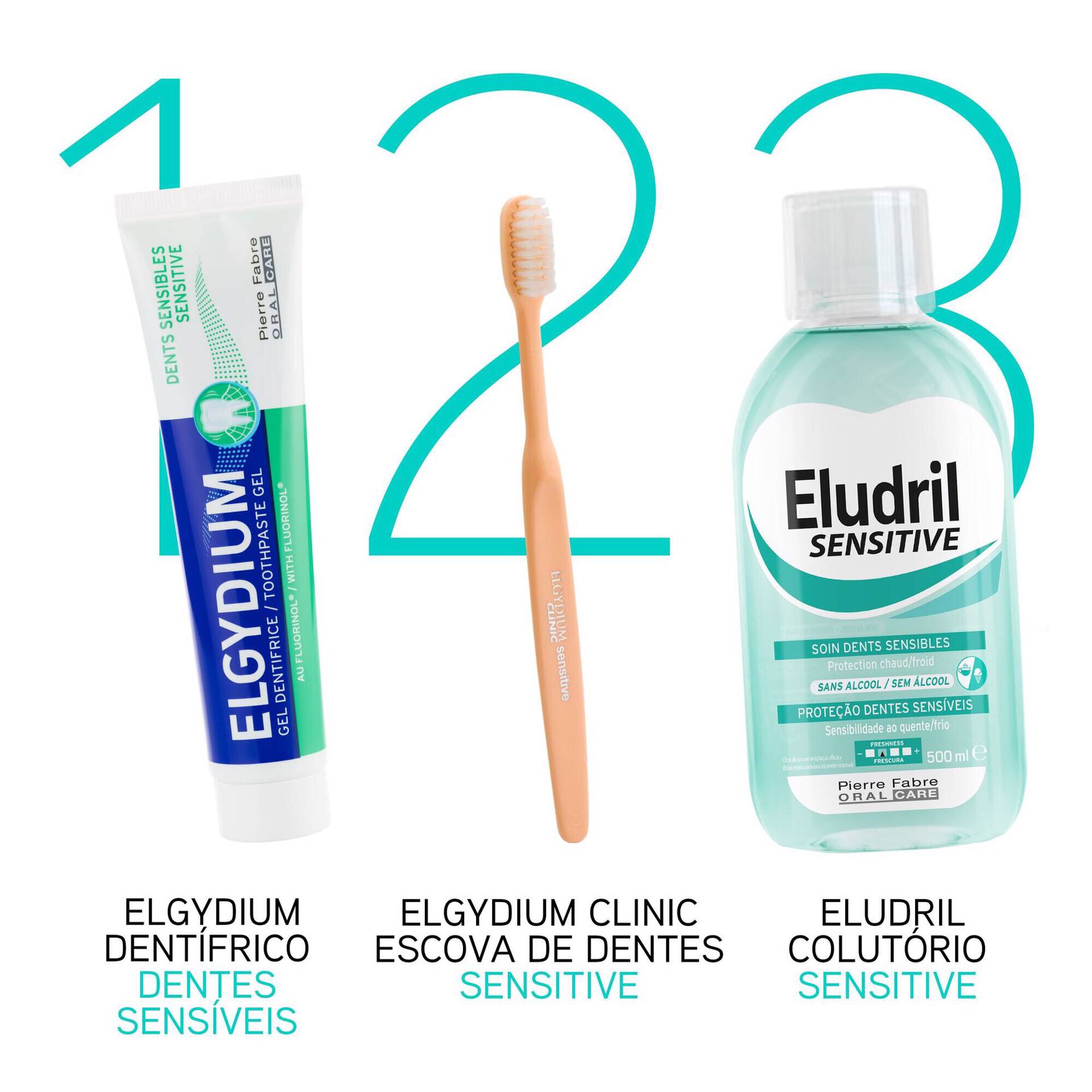 Elixir Eludril Sensitive