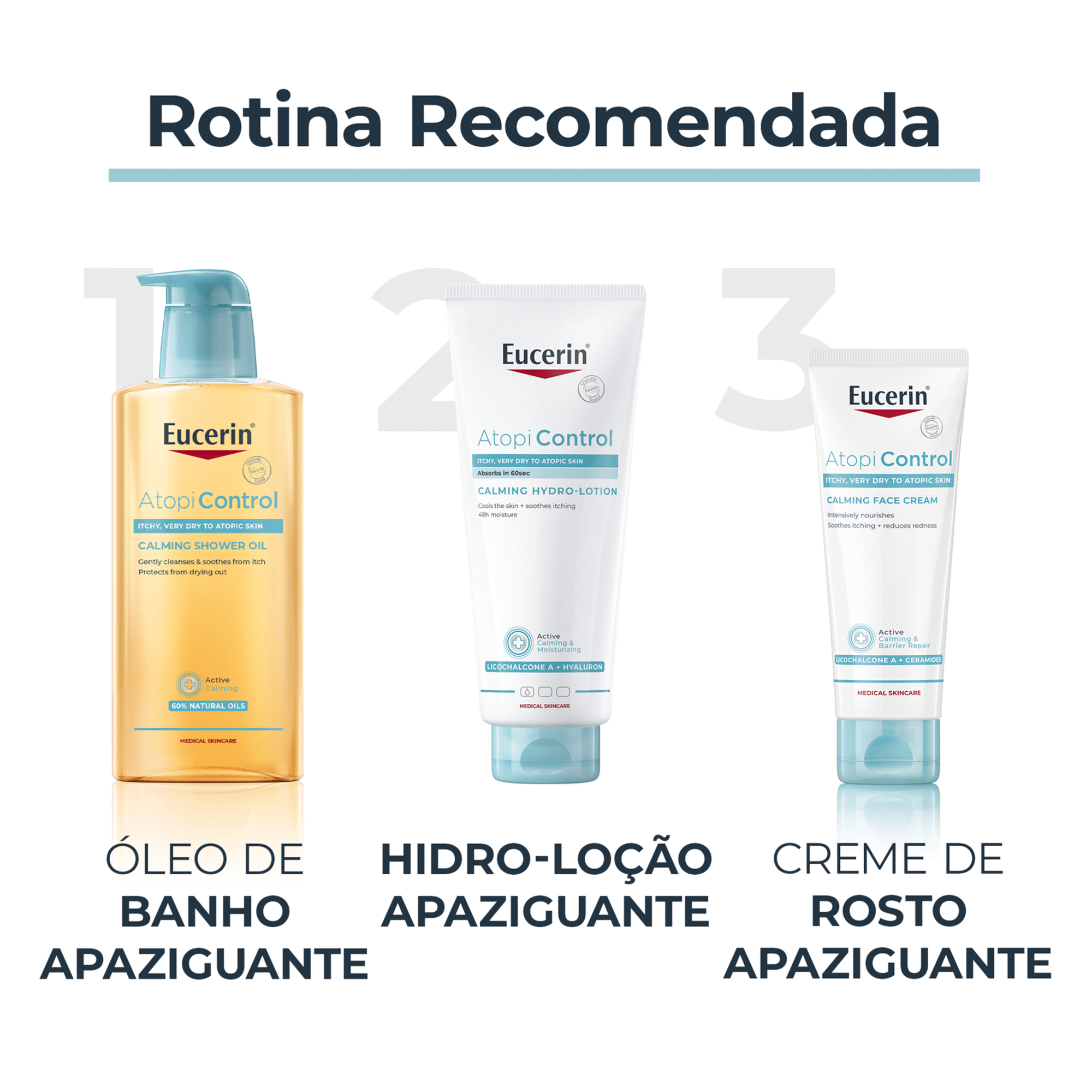 Calming Hydro-Lotion Atopi Control