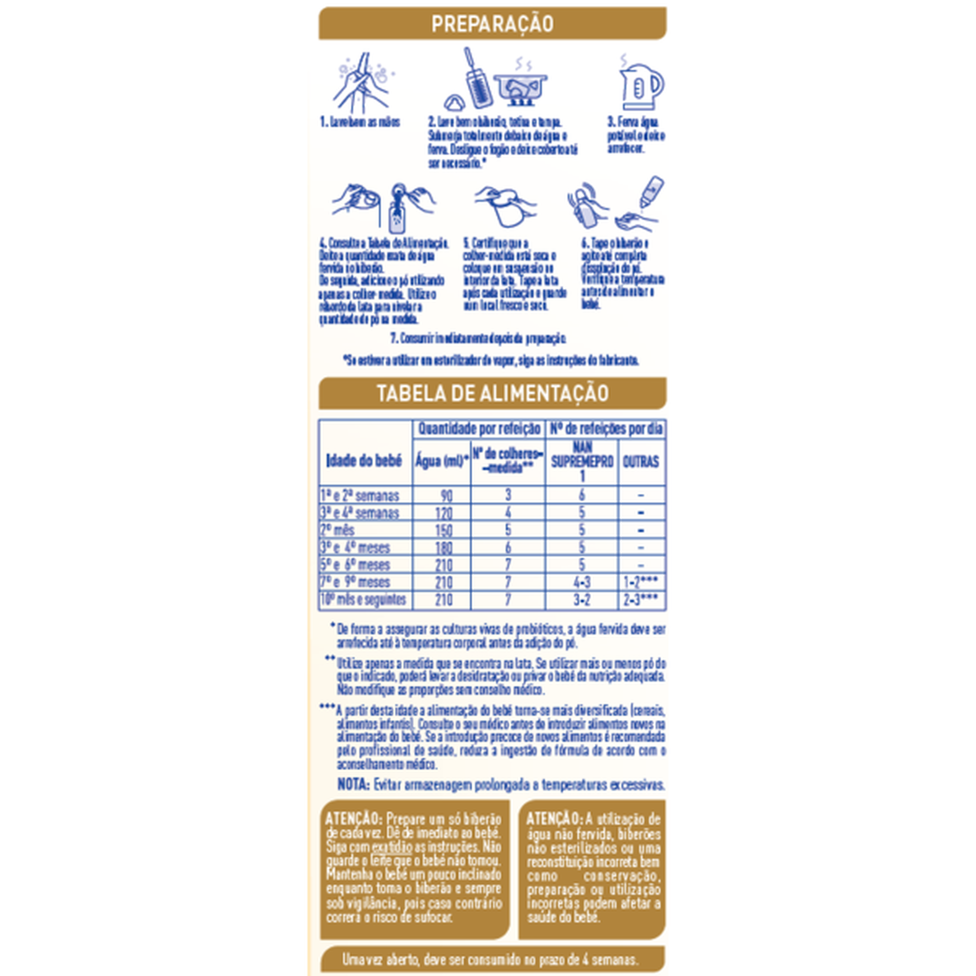 Leite para Lactentes Supreme Pro 1