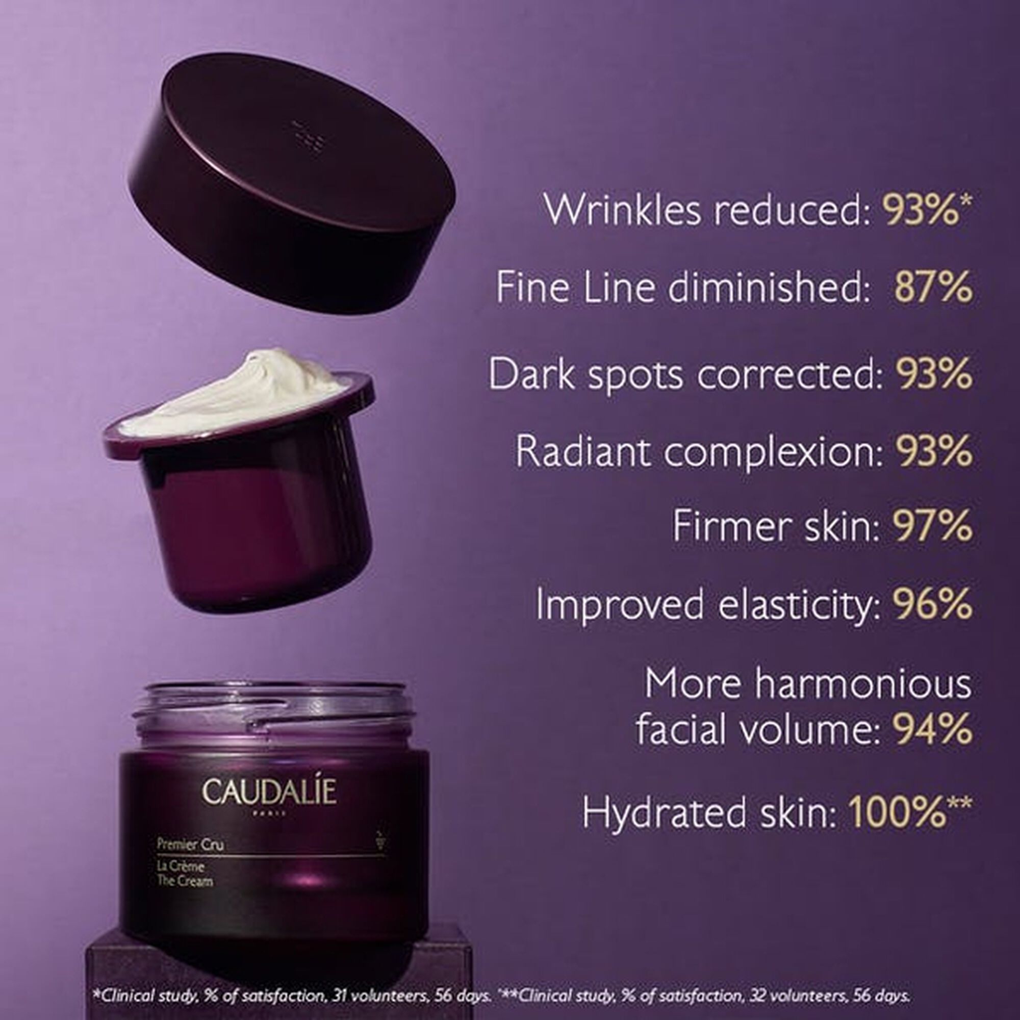 Creme Premier Cru Recarga