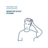 Sensinol Shampooing Physioprotecteur Wells Image 3