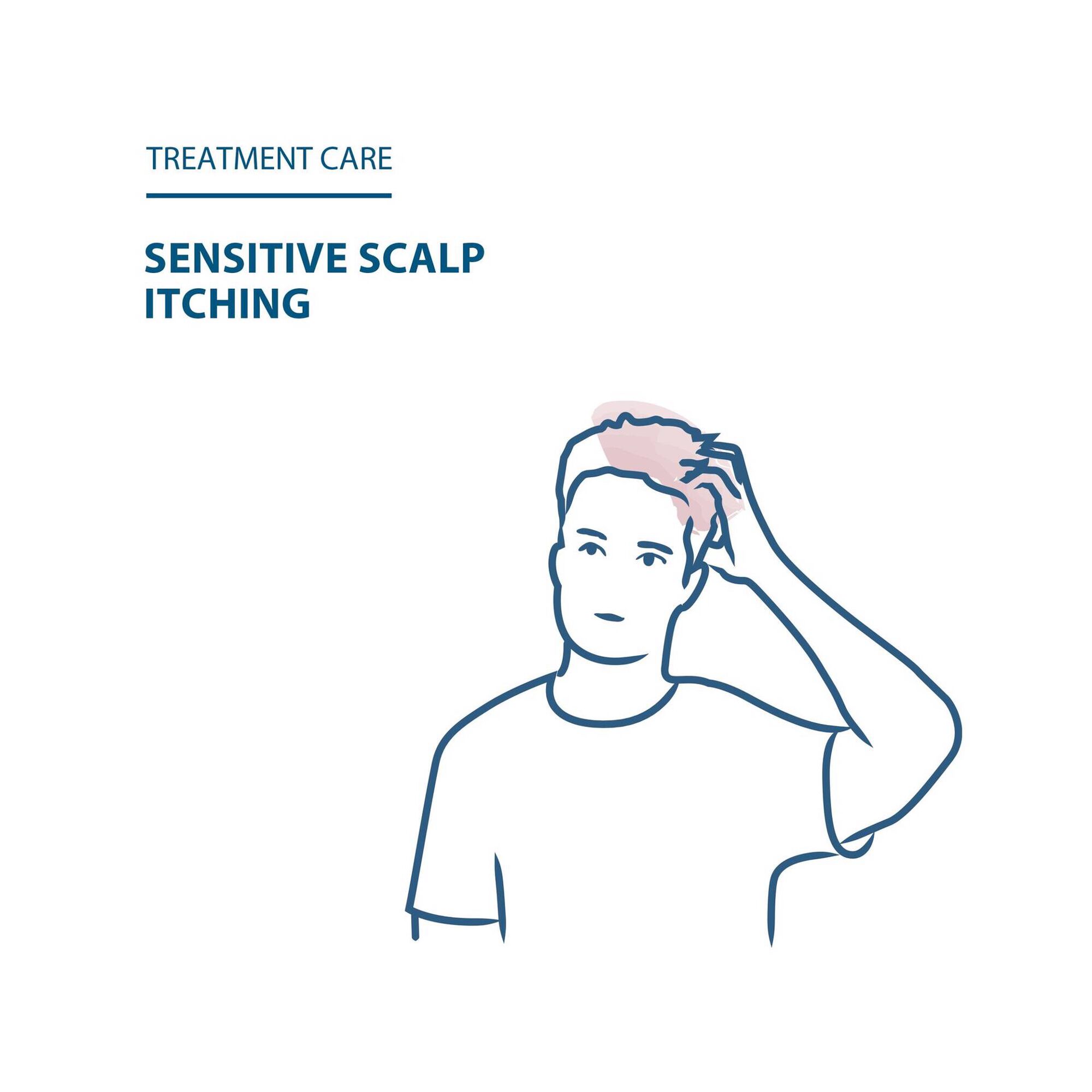 Sensinol Shampooing Physioprotecteur