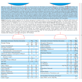 Crema 2.0 Sabor Caramelo Wells Image 2