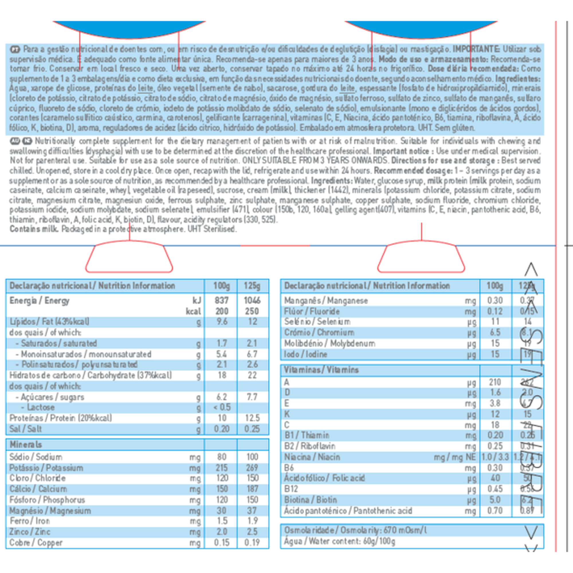 Crema 2.0 Sabor Caramelo