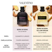 Valentino Uomo Born in Roma EDT Wells Image 3