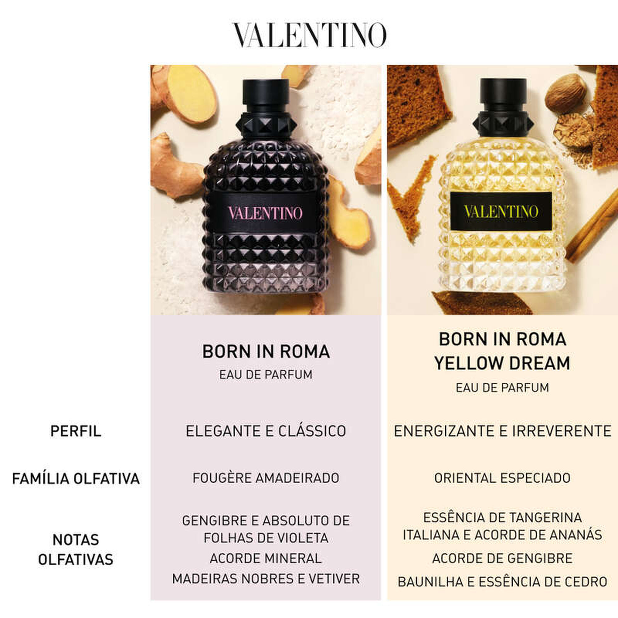 Valentino Uomo Born in Roma EDT