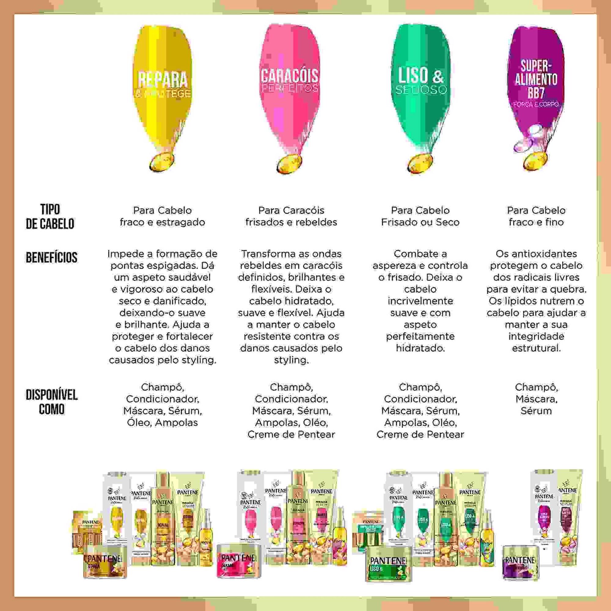 Máscara  de Cabelo Pro-V Liso e Sedoso