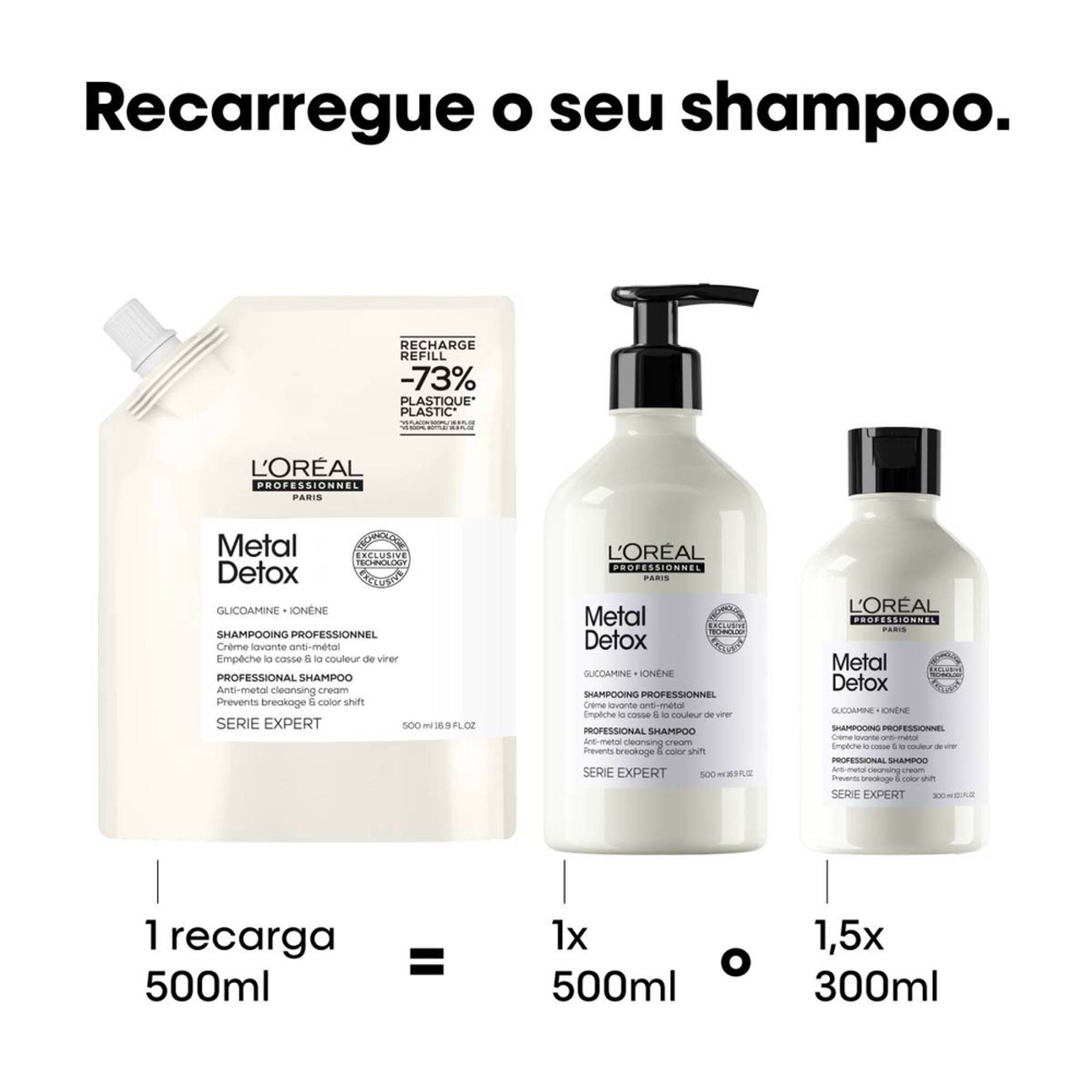 Metal Detox Serie Expert Shampoo