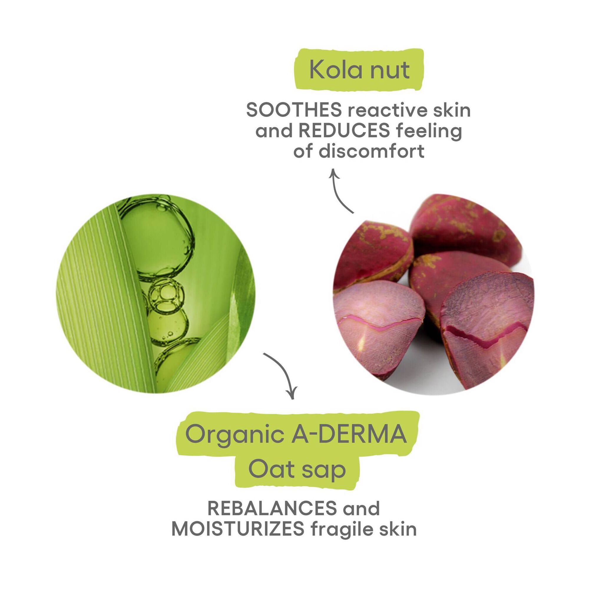 Biology Calm Dermatological Care Soothing