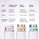 Confidence Cream Barrier Boost Wells Image 6