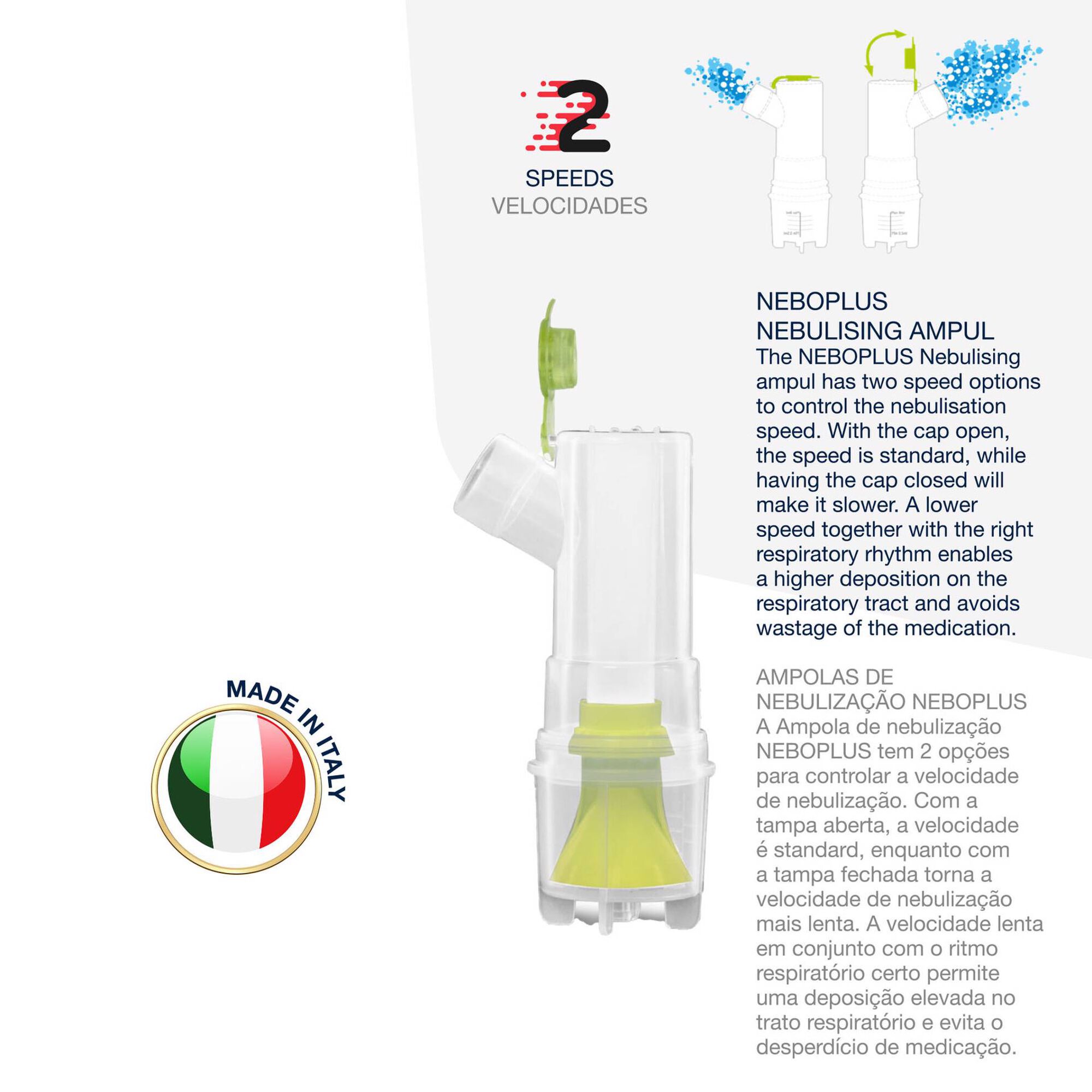 Nebulizador Compressor Easy-Breathe II