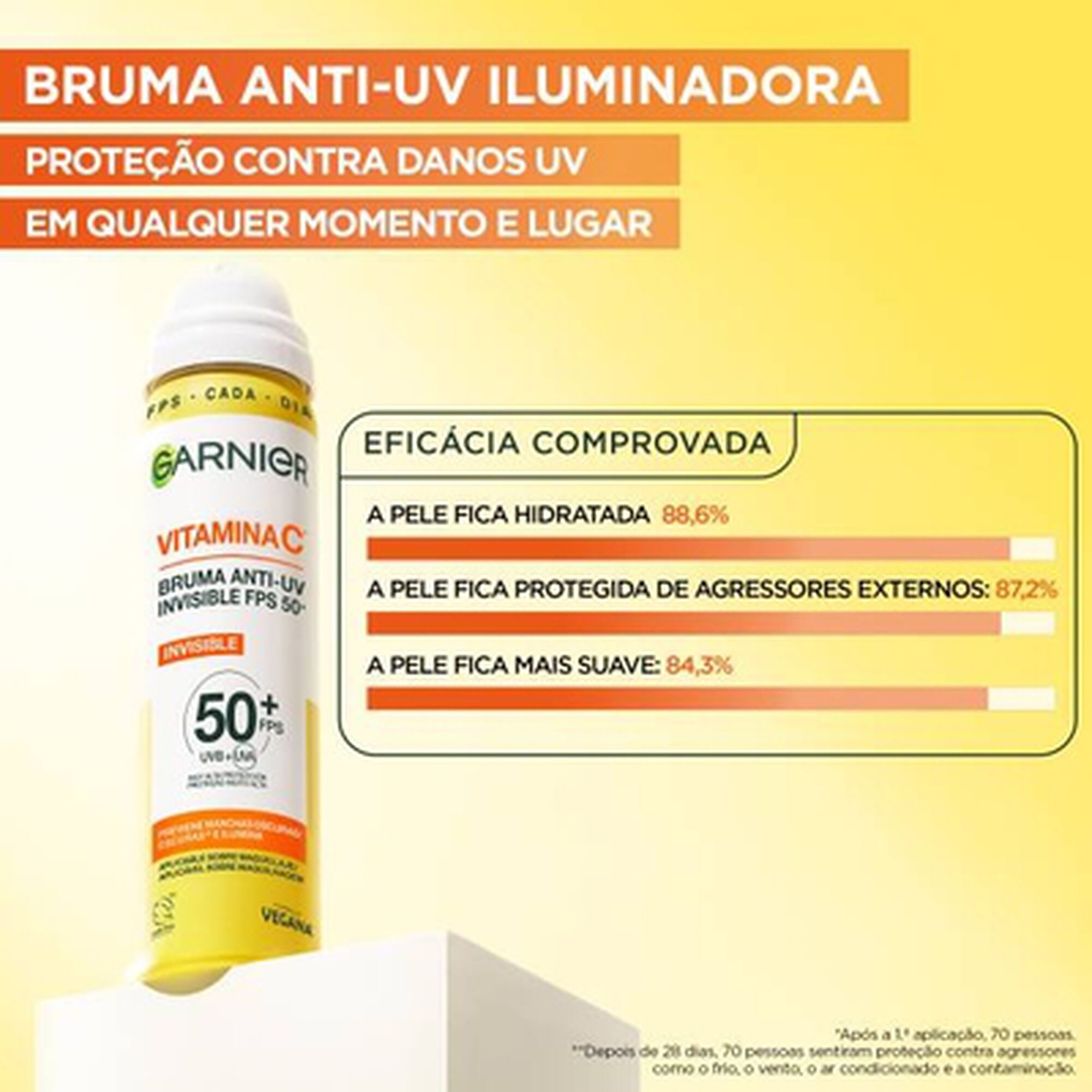 Vitamina C Bruma Anti-UV Invisible FPS 50+