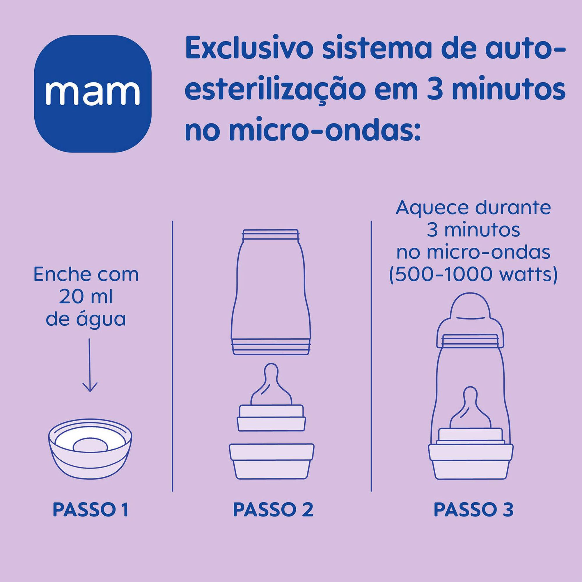 Pack Easy Start Anti-cólicas Azul