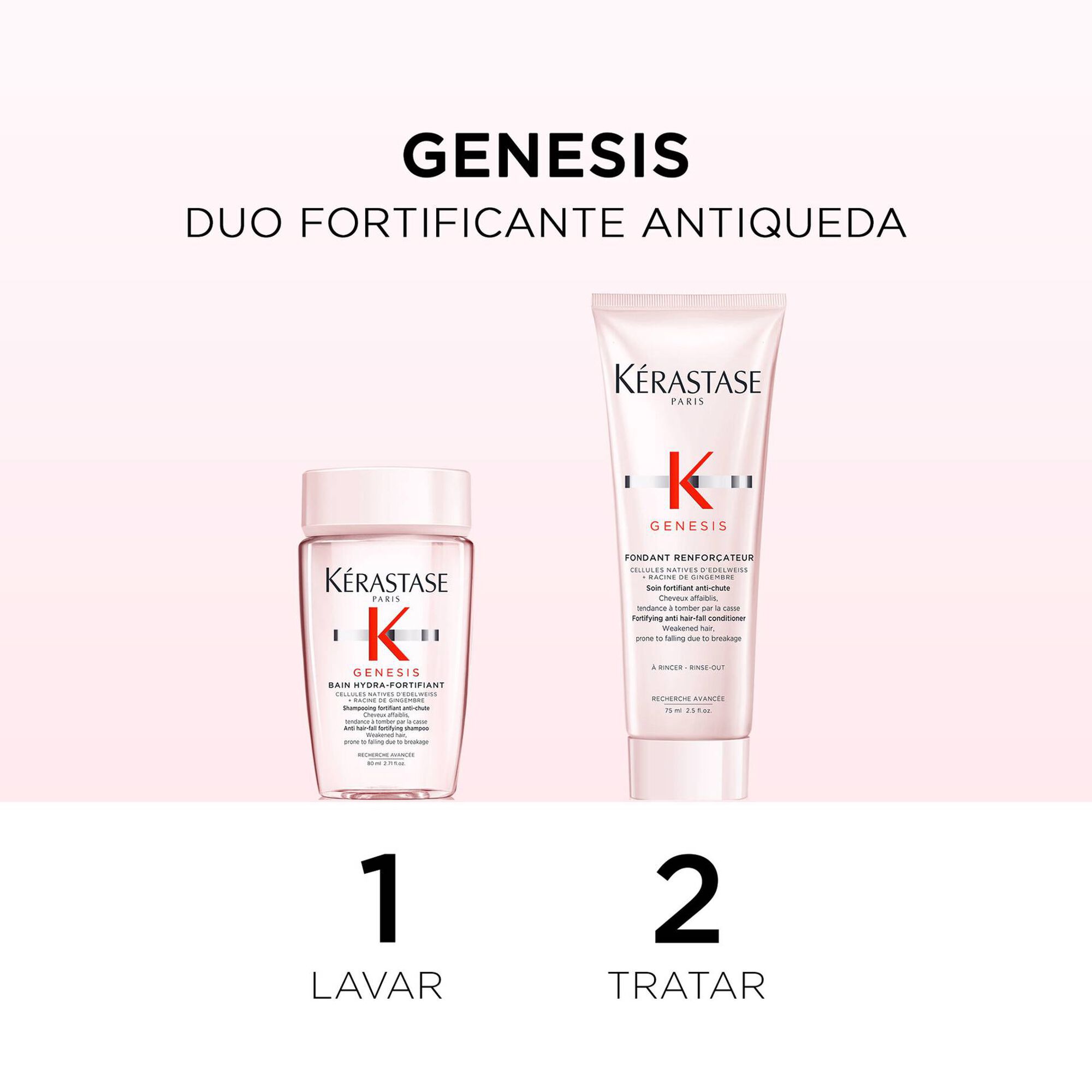 Coffret Genesis Anti Hair-fall Fortifying