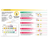 Auto Teste Infeções Urinárias Wells Image 4