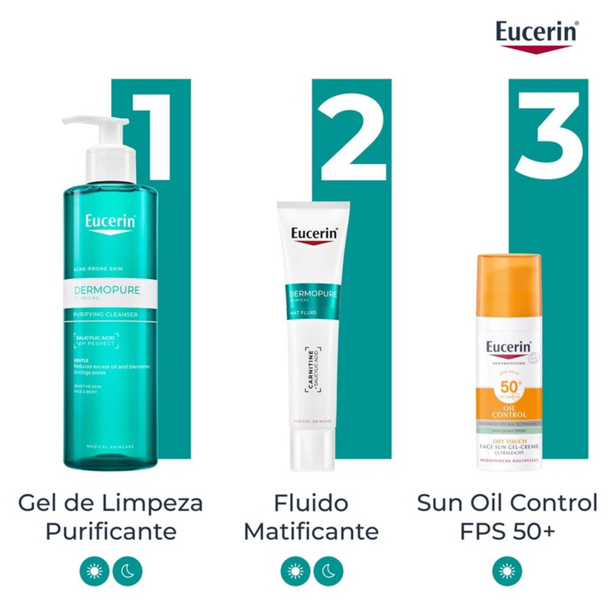 Fluido Matificante Pele Oleosa DermoPure