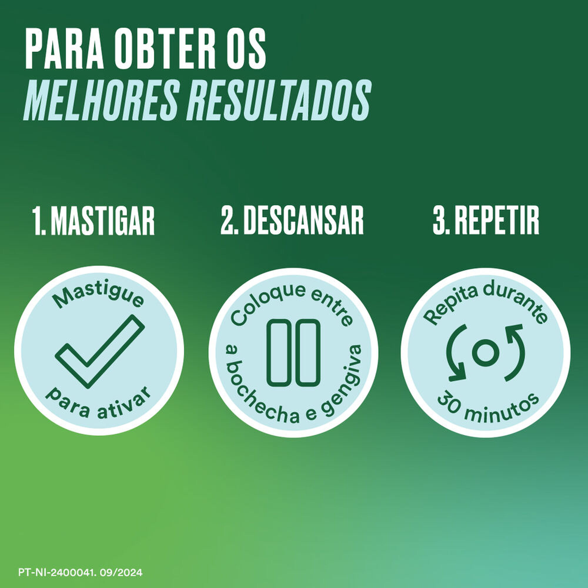 Nicorette 105 Gomas Nicotina 4 mg Menta