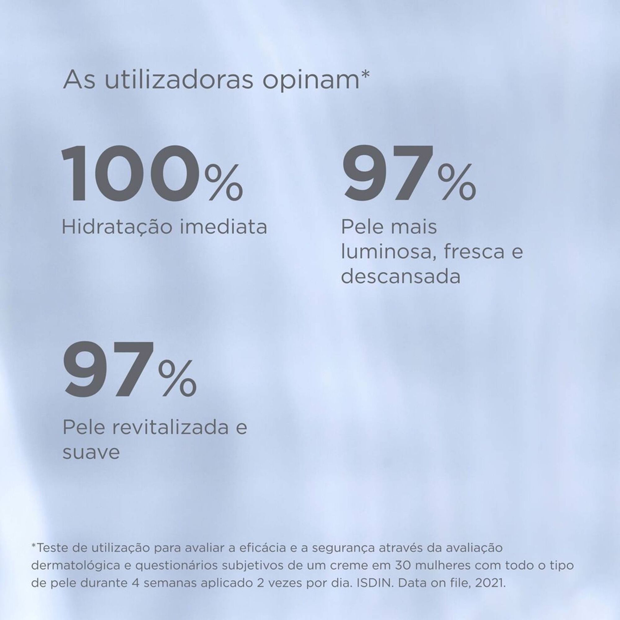 Isdinceutics Prevent Hyaluronic Moisture Cream