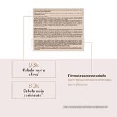 Absolue Kératine Repairing Mask Wells Image 2