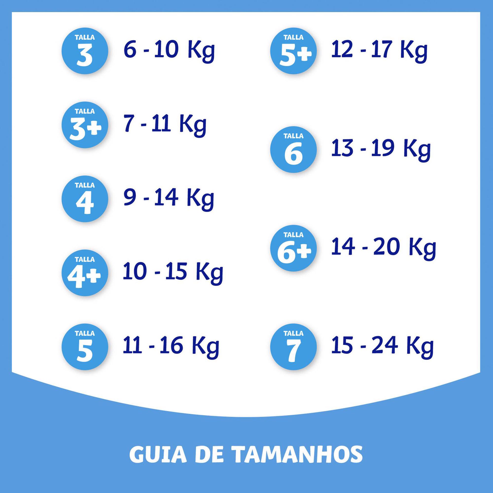 Bebé Seco 6-10 kg T3