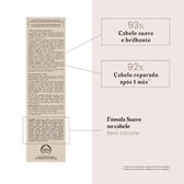 Absolue Kératine Repairing Beauty Cream Wells Image 2