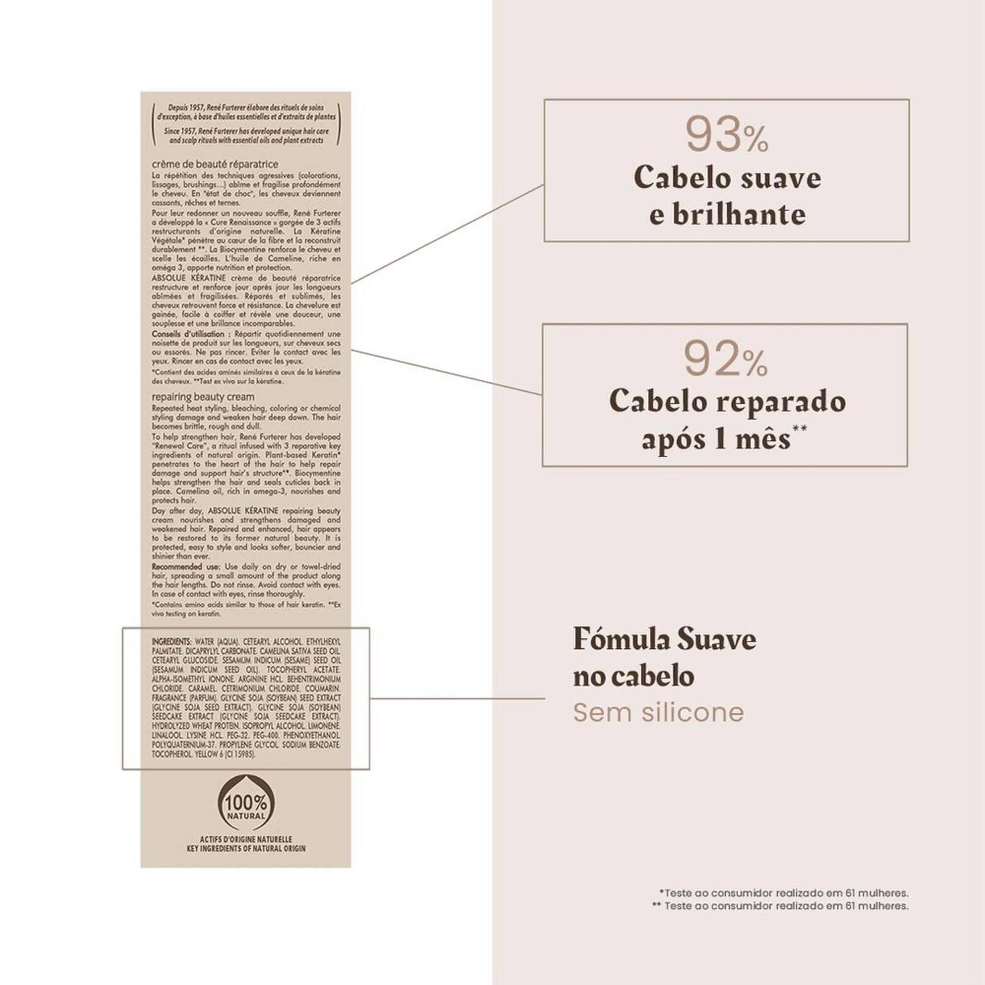 Absolue Kératine Repairing Beauty Cream