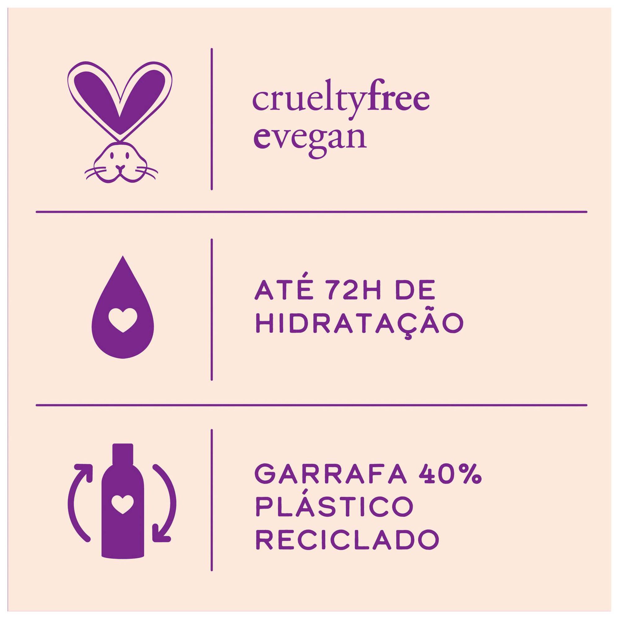 3 Minute Miracle Moisture Deep Treatment