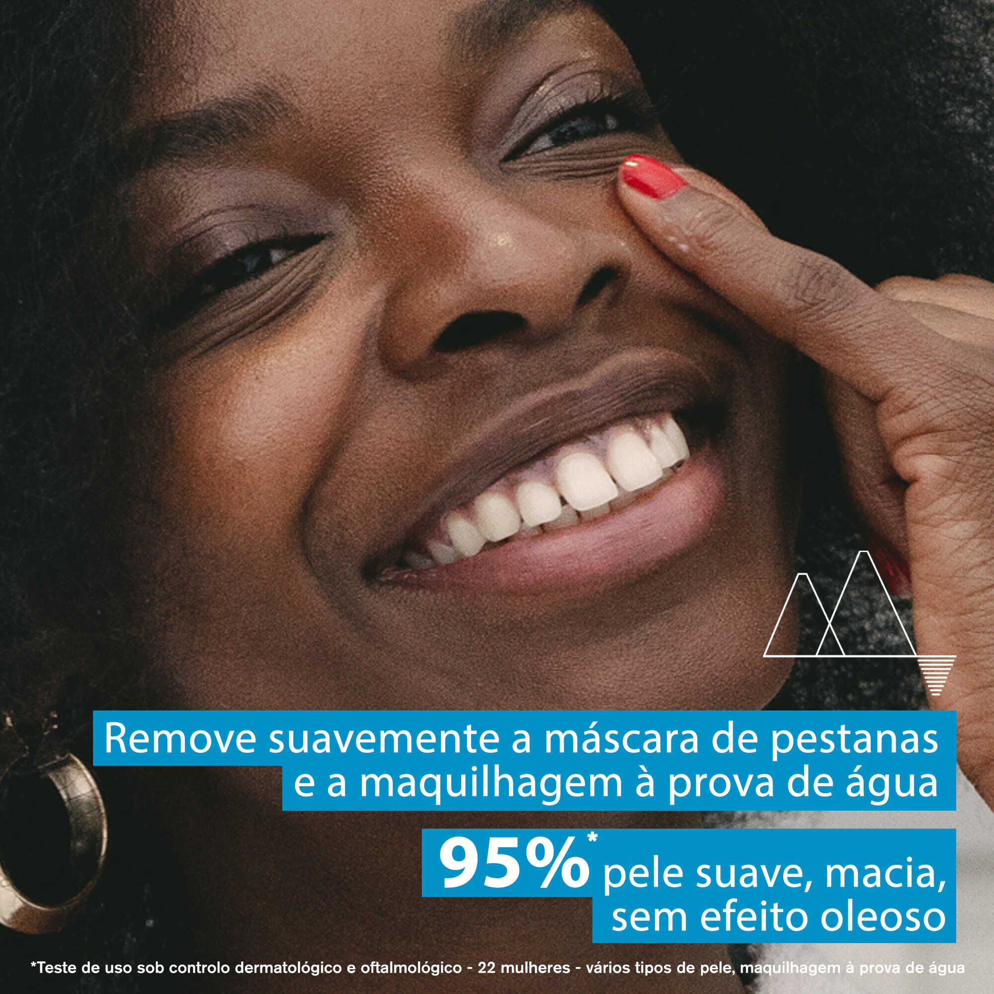 Démaquillant Yeux Waterproof Sensitive Eyes