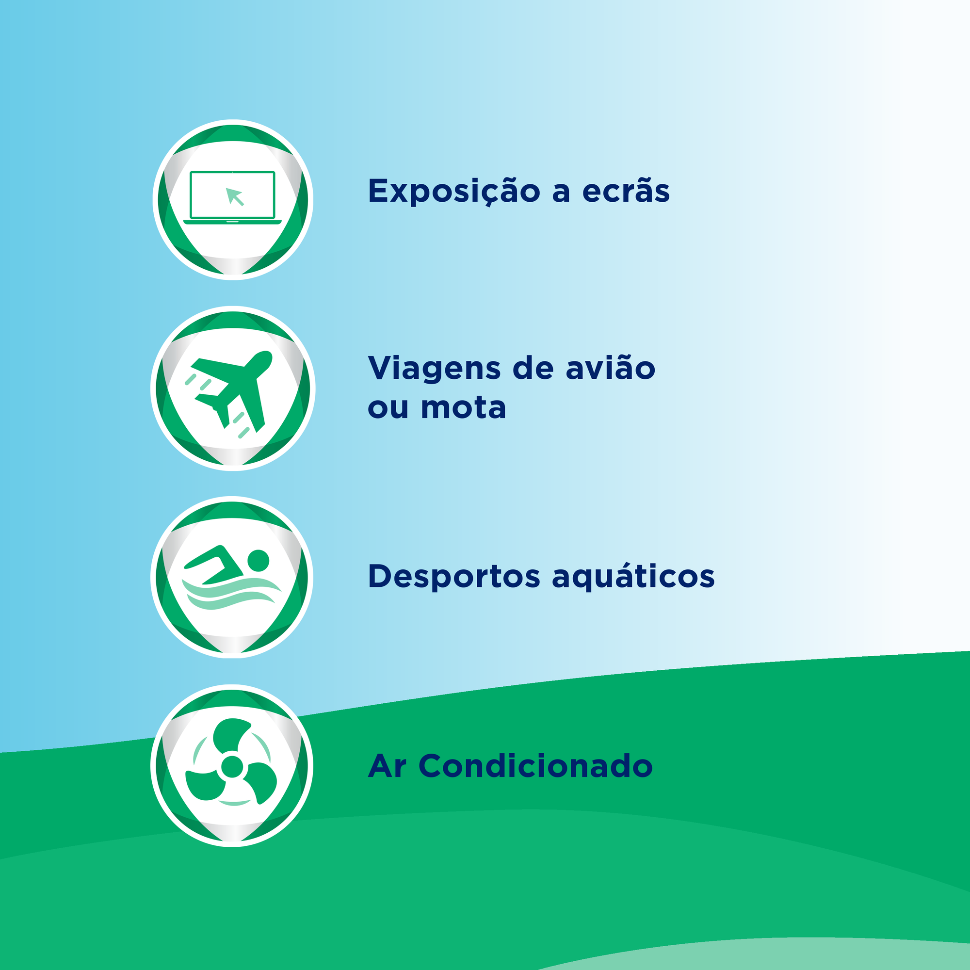 Gotas Oftálmicas Bepanthene