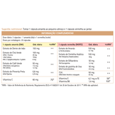 Cellulitte Burner Wells Image 2