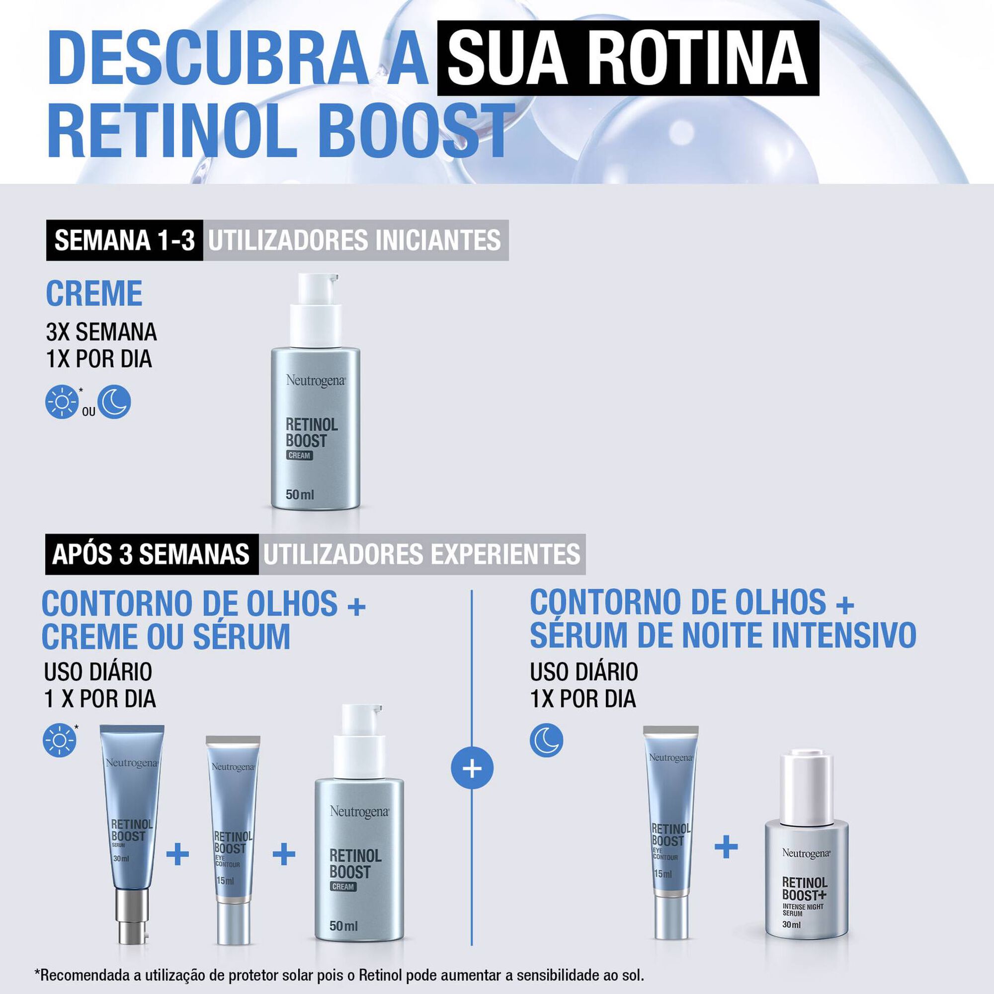 Anti-Age  Retinol Boost Eye Cream 