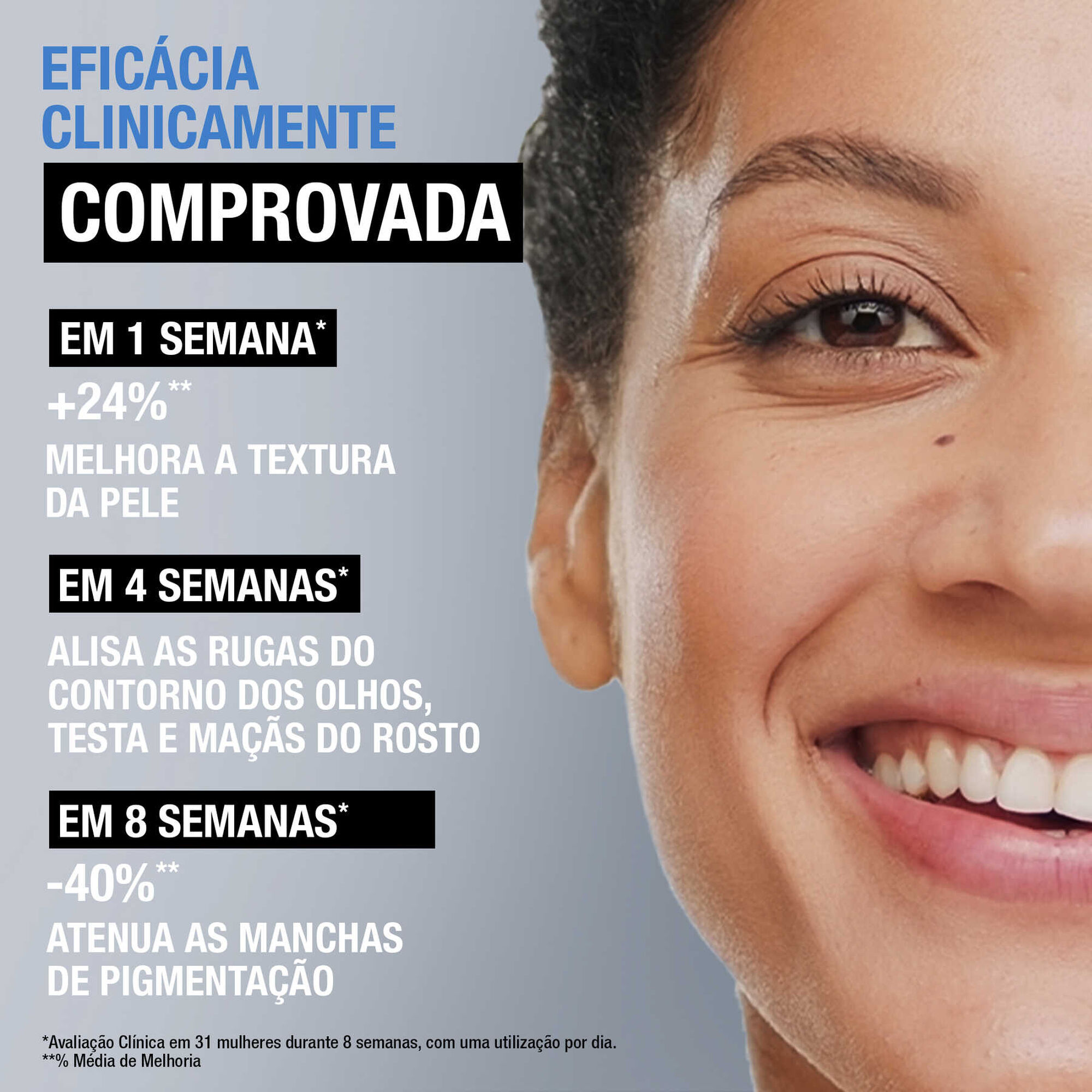 Anti-Age  Retinol Boost Serum 