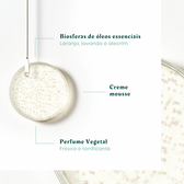 Triphasic Anti-Hair Loss Shampoo Wells Image 4