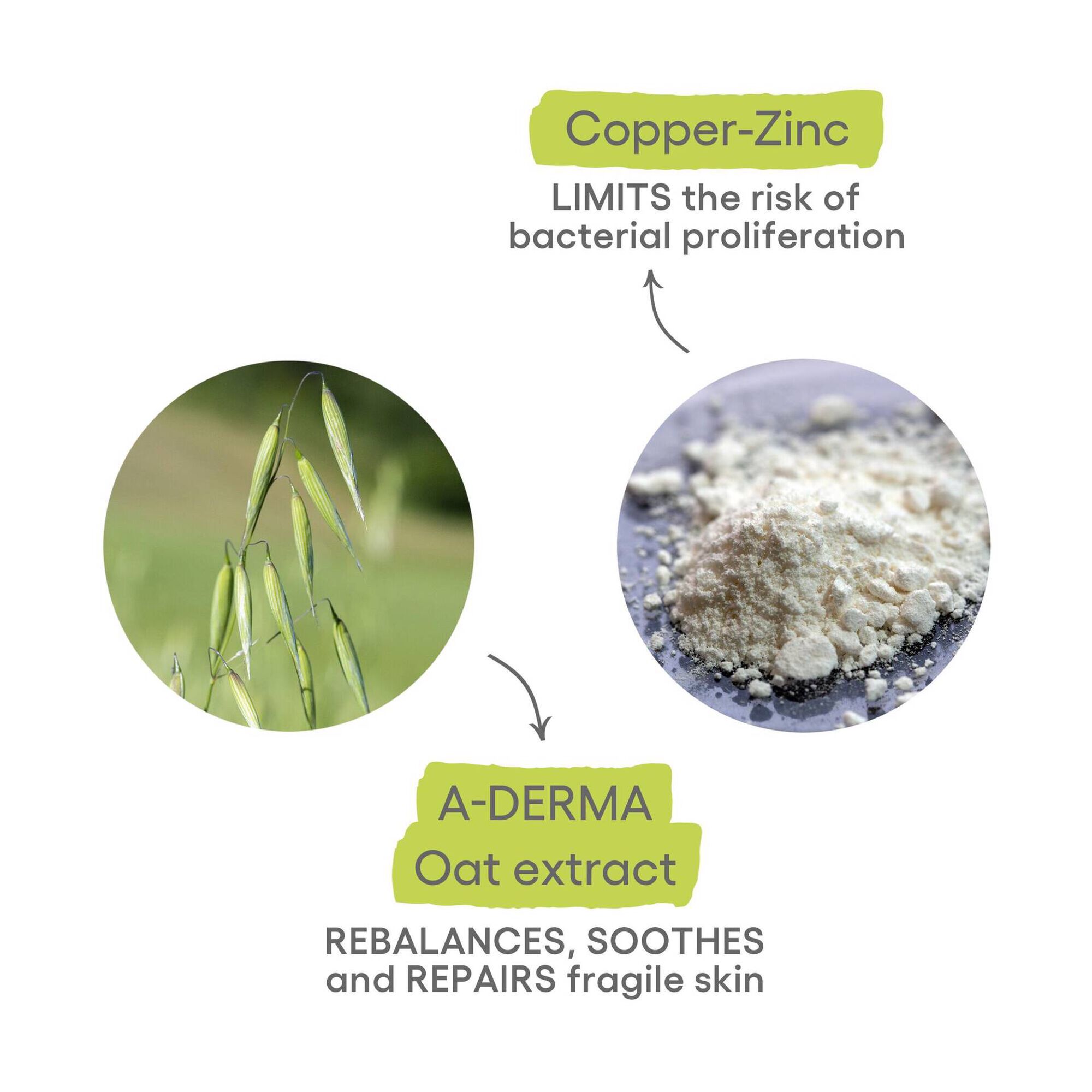 Dermalibour+ Repairing CICA-Lip Balm