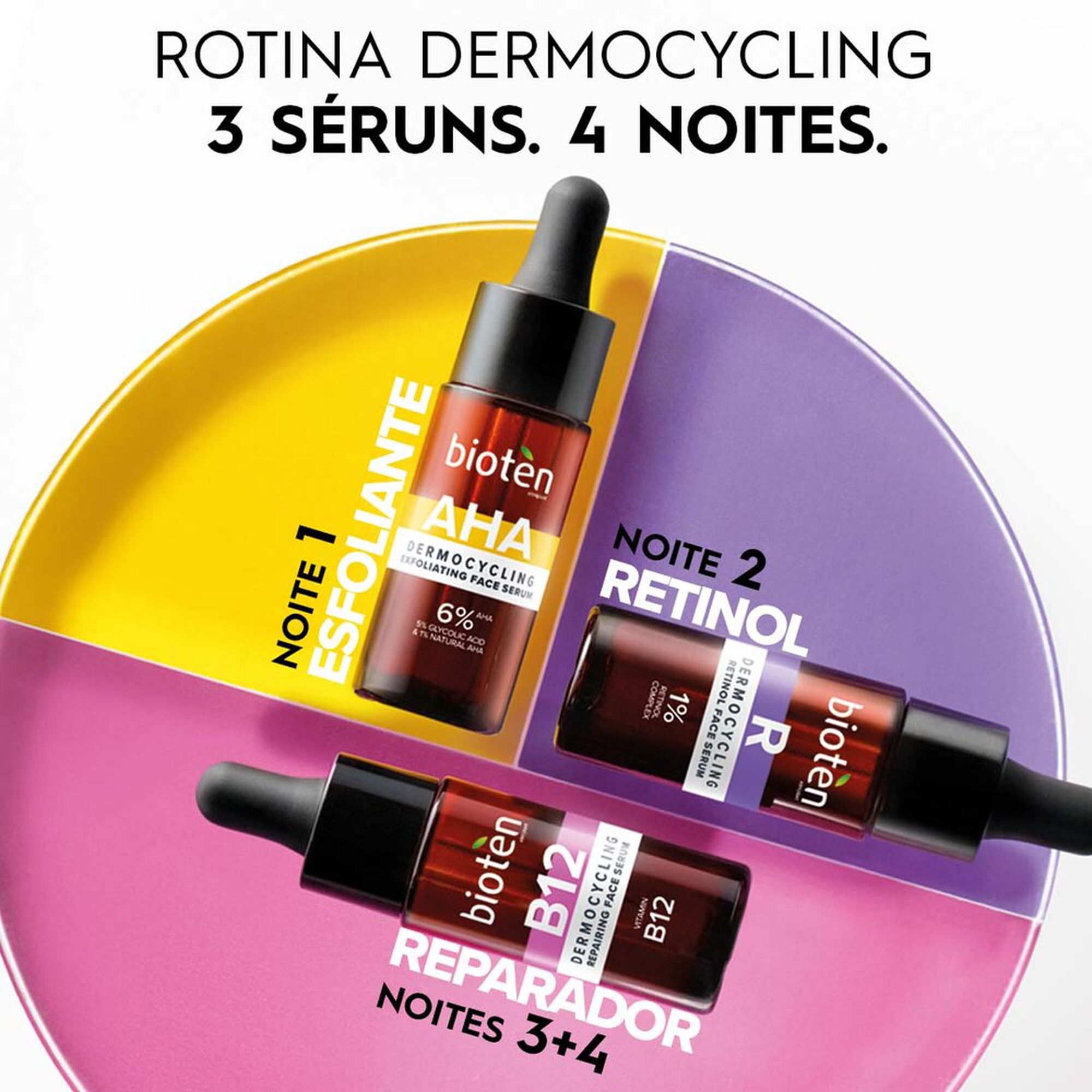 Sérum Dermocycling Retinol