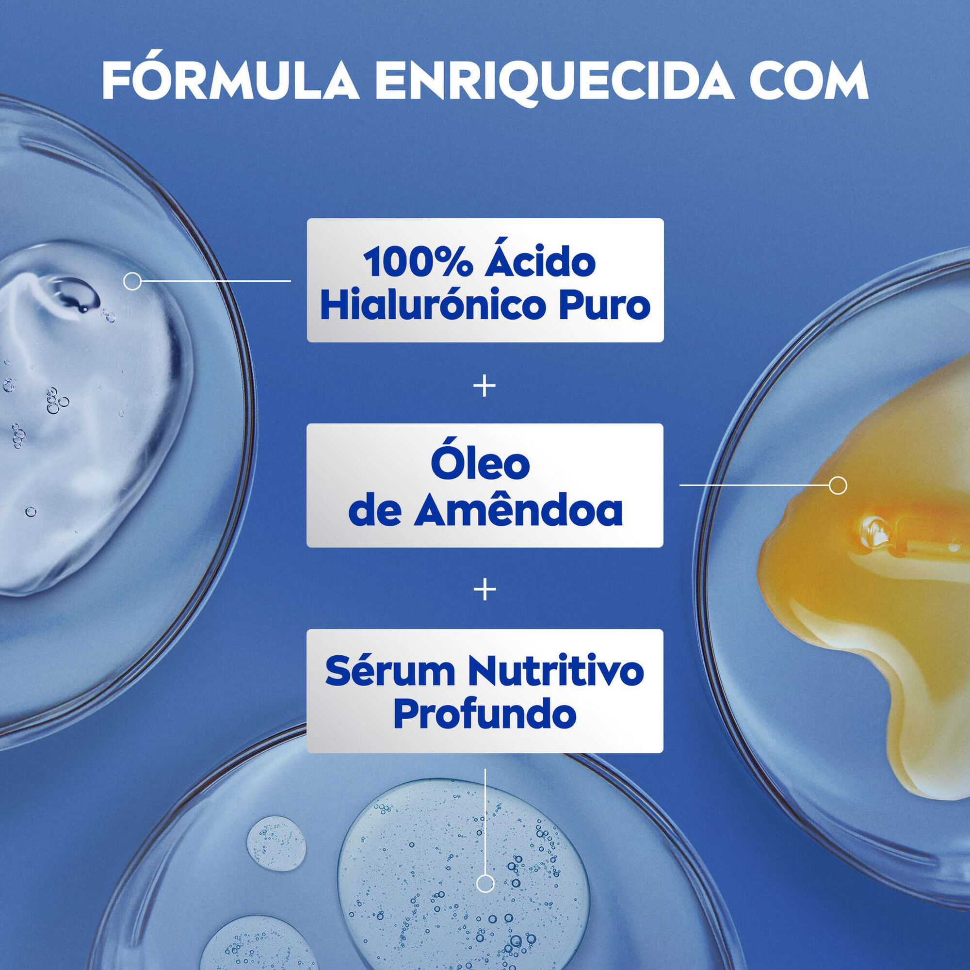 Body Lotion Nutritivo Hidratação 72h