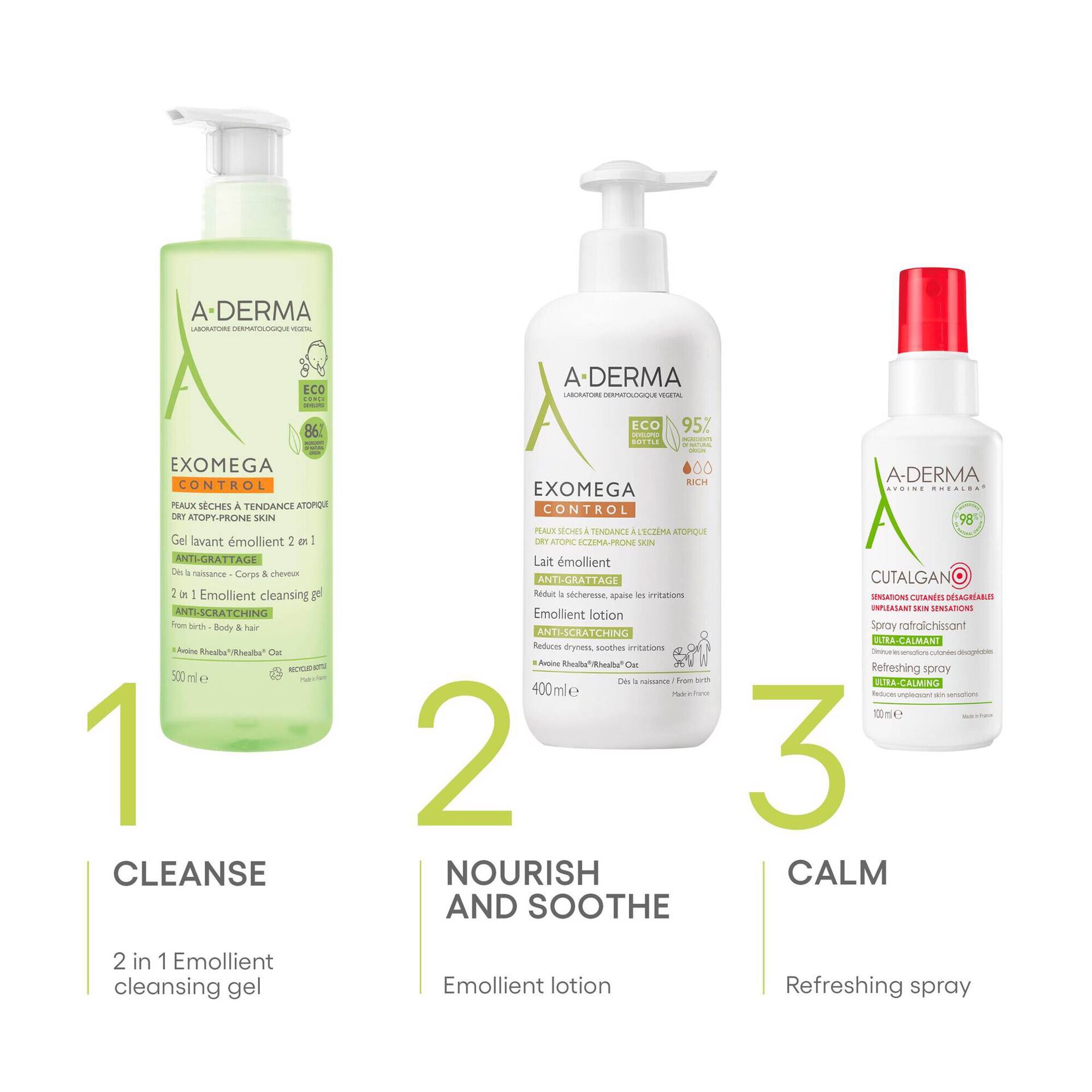 Exomega Control 2in1 Emollient Cleansing Gel