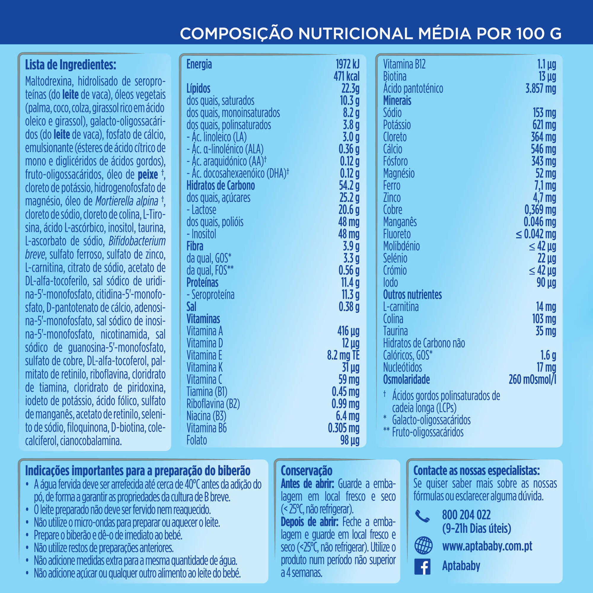 Leite Lactentes 2 Pepti Syneo