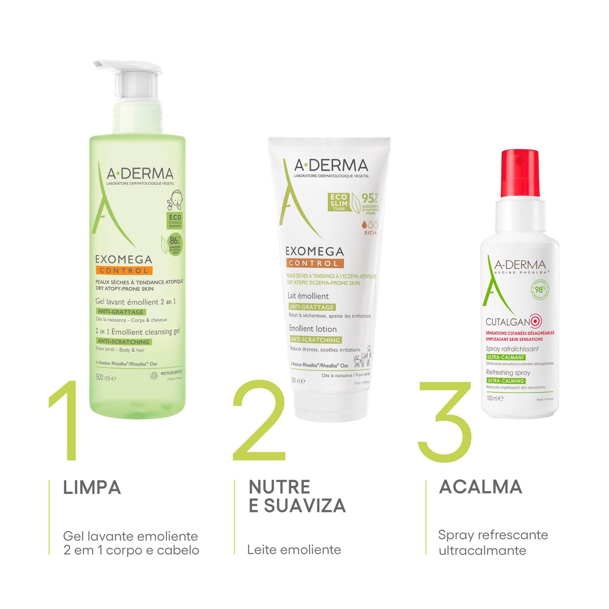 Exomega Control Emollient Lotion