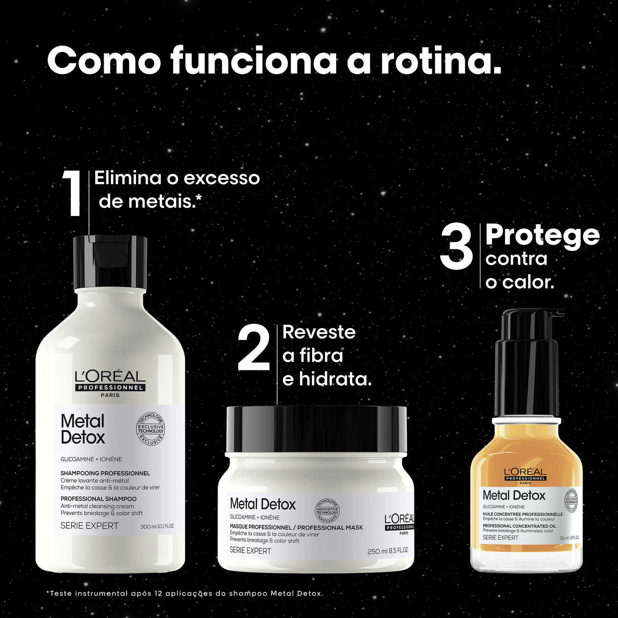 Coffret Metal Detox Trio