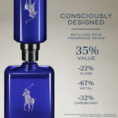 Ralph Lauren Polo Blue EDT 75 ml Wells Image 4