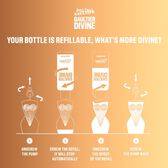 Jean Paul Gaultier Divine EDP Recarga Wells Image 5