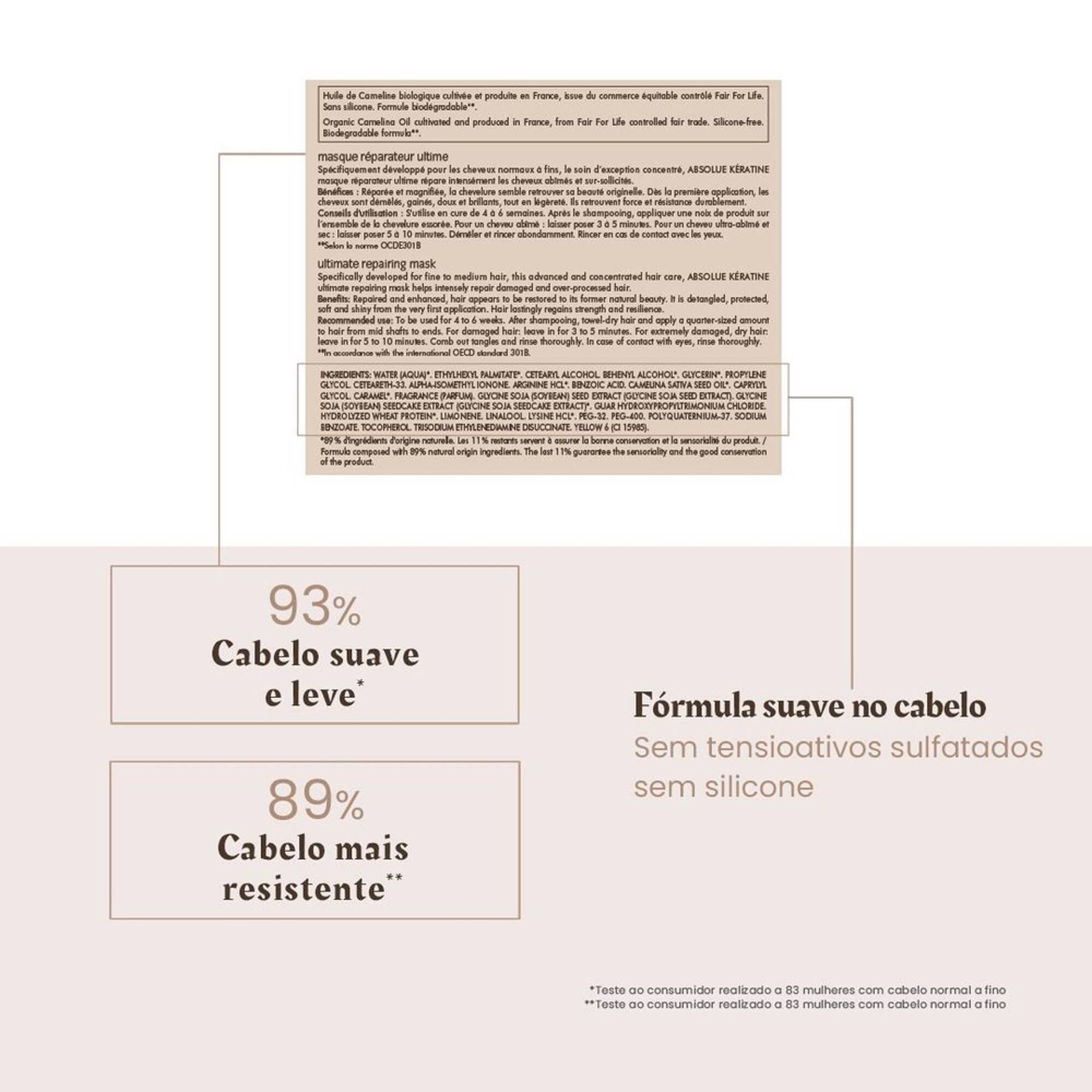 Absolue Kératine Repairing Mask