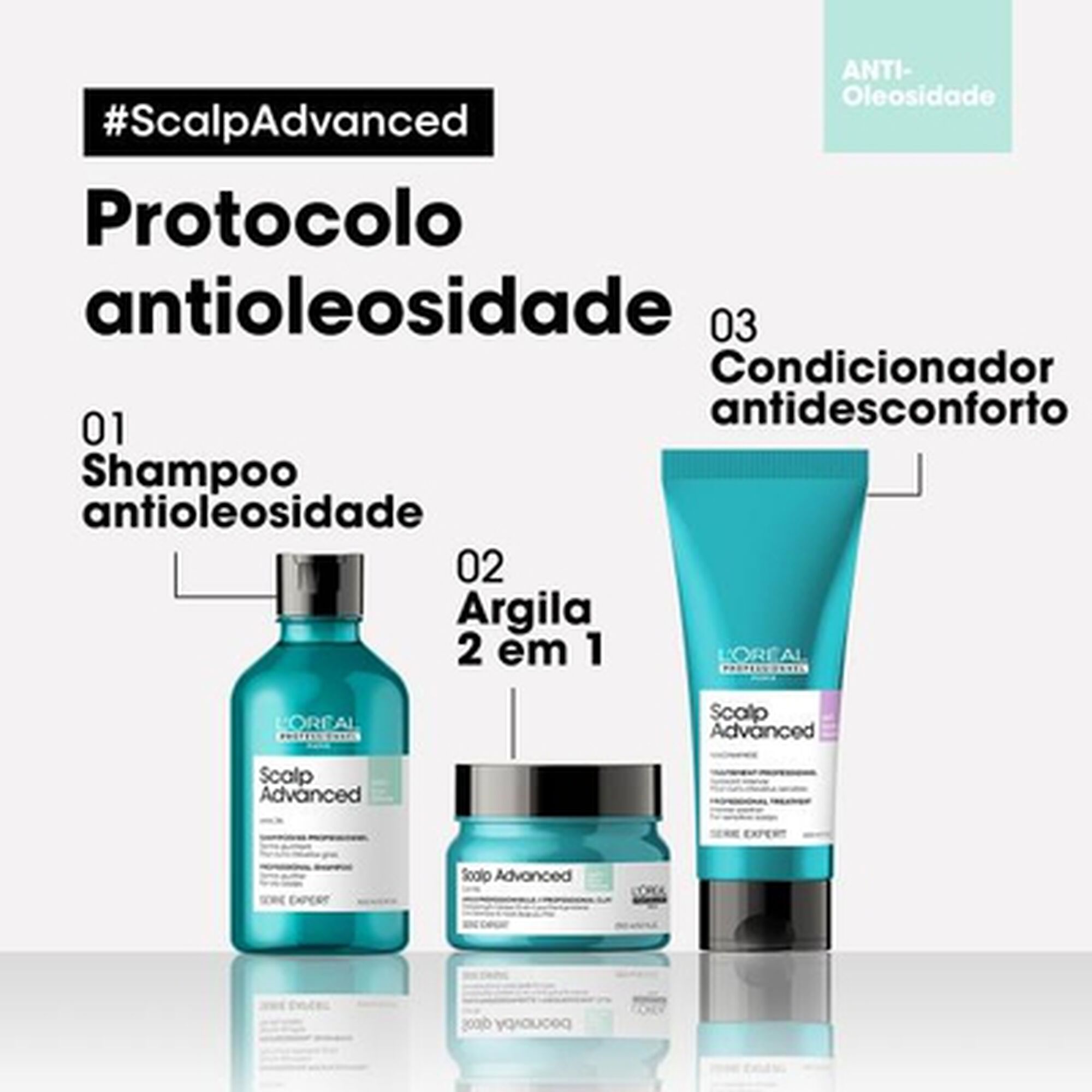 Serie Expert Scalp Advanced Pelliculaire Shampoo