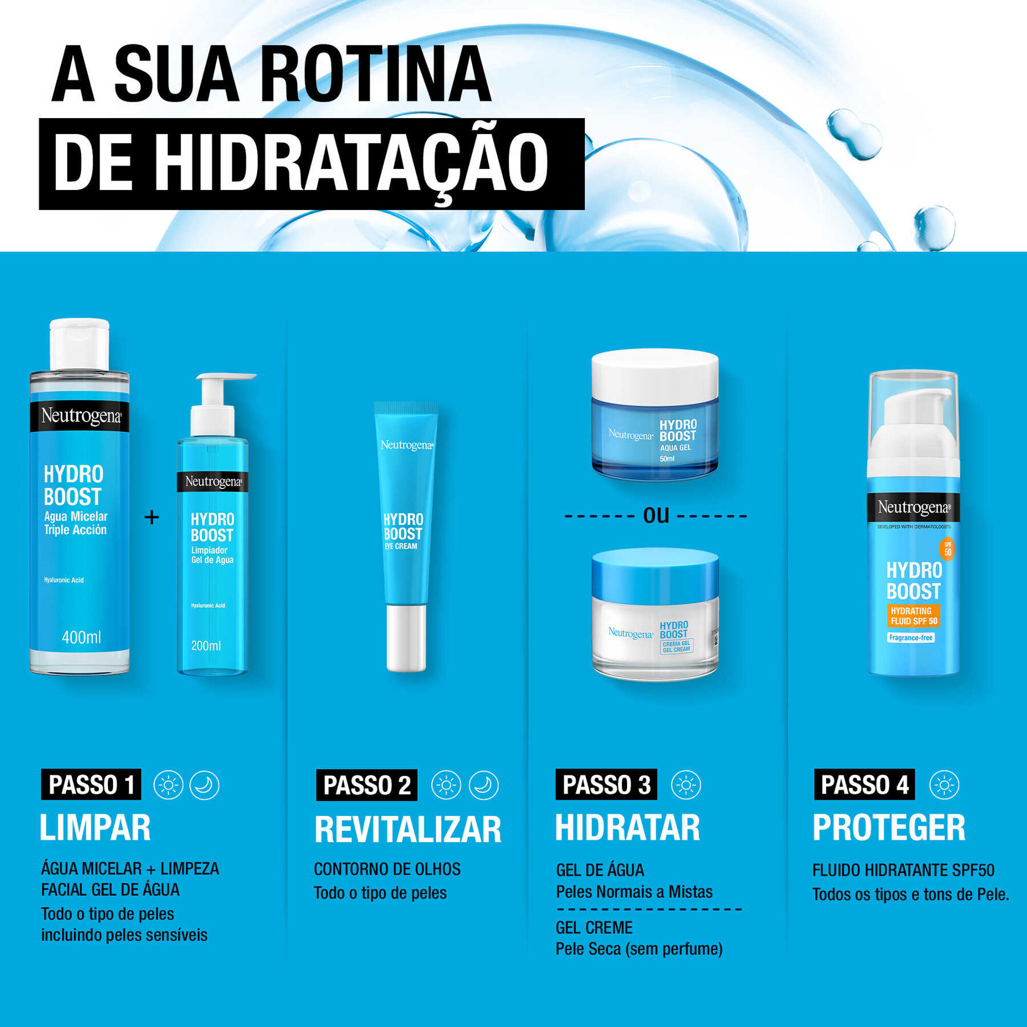Hydro Boost Gel de Água