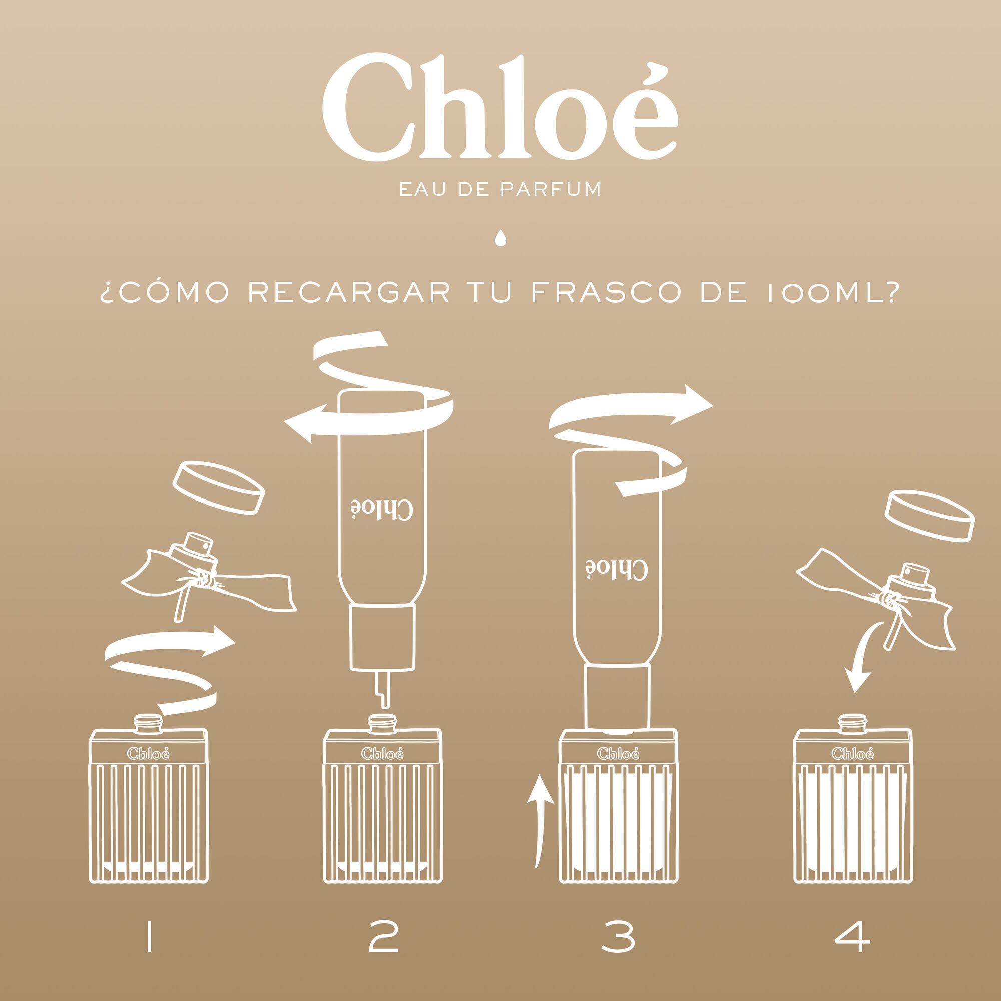 Chloé Signature Eau de Parfum Recarga