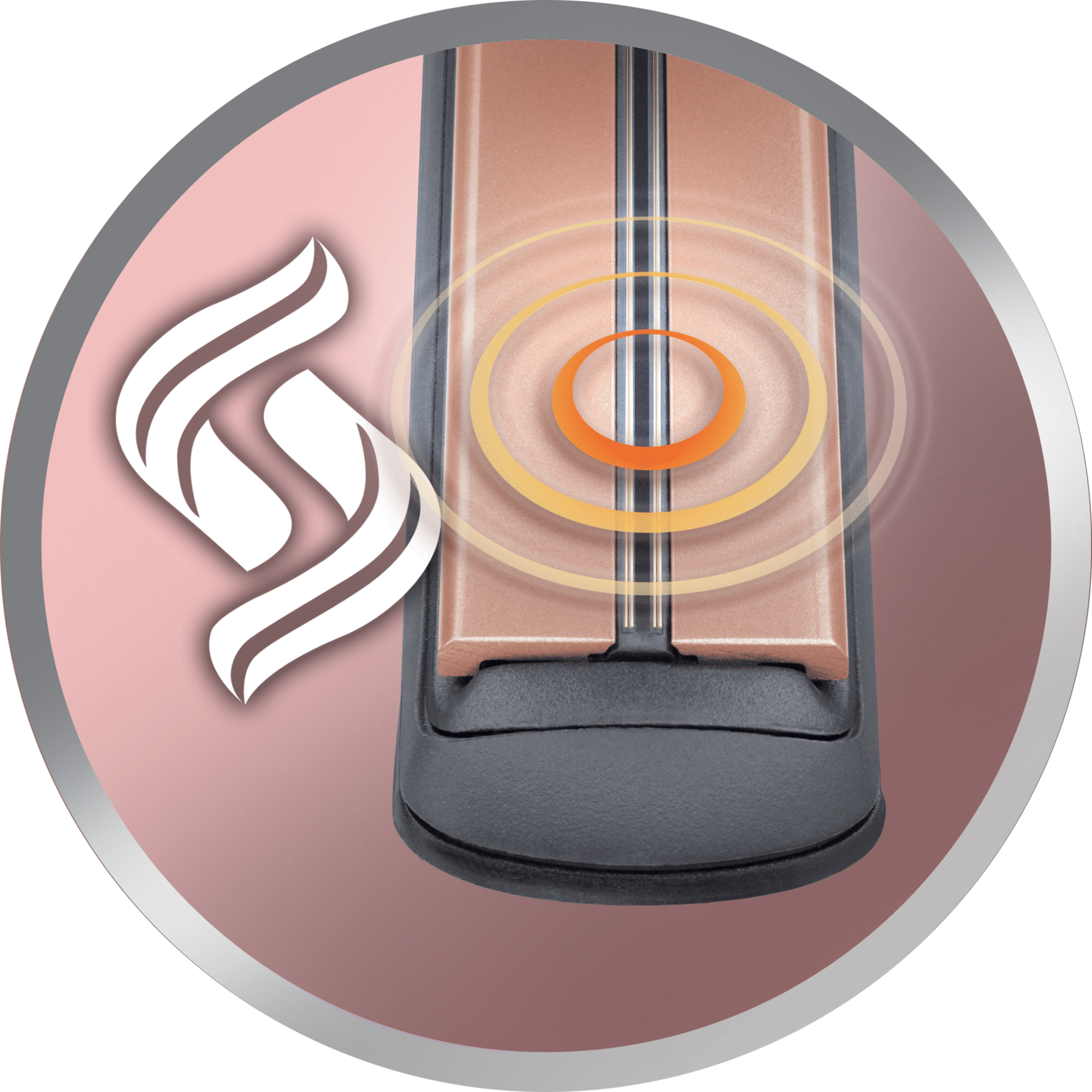 Keratin Protect Intelligent Straightener